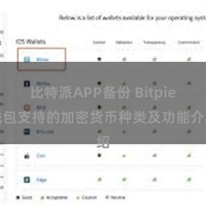 比特派APP备份 Bitpie钱包支持的加密货币种类及功能介绍