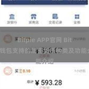 Bitpie APP官网 Bitpie钱包支持的加密货币种类及功能介绍