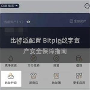 比特派配置 Bitpie数字资产安全保障指南