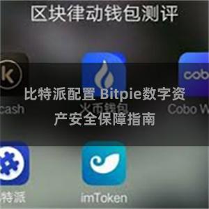 比特派配置 Bitpie数字资产安全保障指南