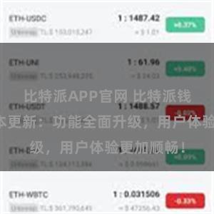 比特派APP官网 比特派钱包最新版本更新：功能全面升级，用户体验更加顺畅！