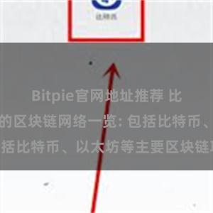 Bitpie官网地址推荐 比特派钱包支持的区块链网络一览: 包括比特币、以太坊等主要区块链项目