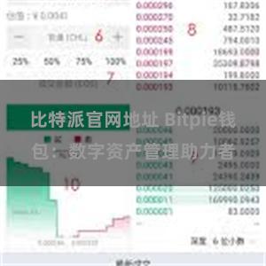 比特派官网地址 Bitpie钱包：数字资产管理助力者