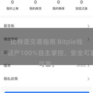 比特派交易指南 Bitpie钱包：资产100%自主掌控，安全可靠。