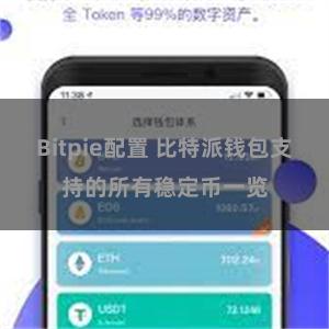 Bitpie配置 比特派钱包支持的所有稳定币一览