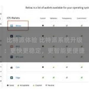 比特派体验 比特派系统升级：更快更稳定，更智能更便捷