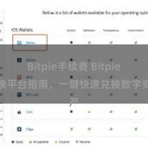 Bitpie手续费 Bitpie兑换平台指南，一键快速兑换数字资产